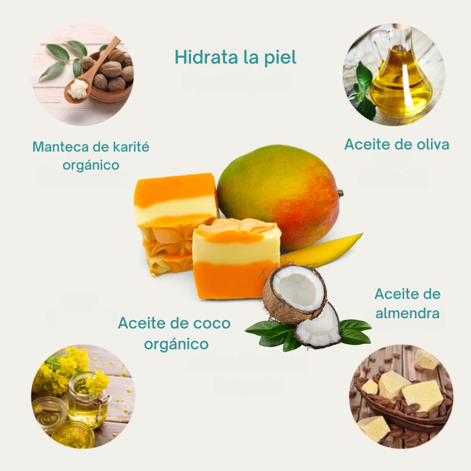 JABON DE MANGO Y COCO. - Místi-ko